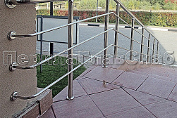 Готовые комплекты перил для лестниц в Санкт-Петербурге. Готовые проекты ПерилаГлавСнаб - фото 2 Готовые комплекты перил для лестниц в Санкт-Петербурге. Готовые проекты ПерилаГлавСнаб - фото 2