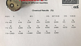 Контроль качества Точечный стеклодержатель Ø36x28 Контроль качества Точечный стеклодержатель Ø36x28