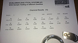 Химический анализ Низ стойки Ø38.1 мм Химический анализ Низ стойки Ø38.1 мм