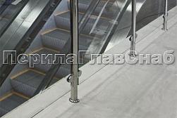 Перила и ограждения по специальным ценам в Санкт-Петербурге. Готовые проекты ПерилаГлавСнаб - фото 9